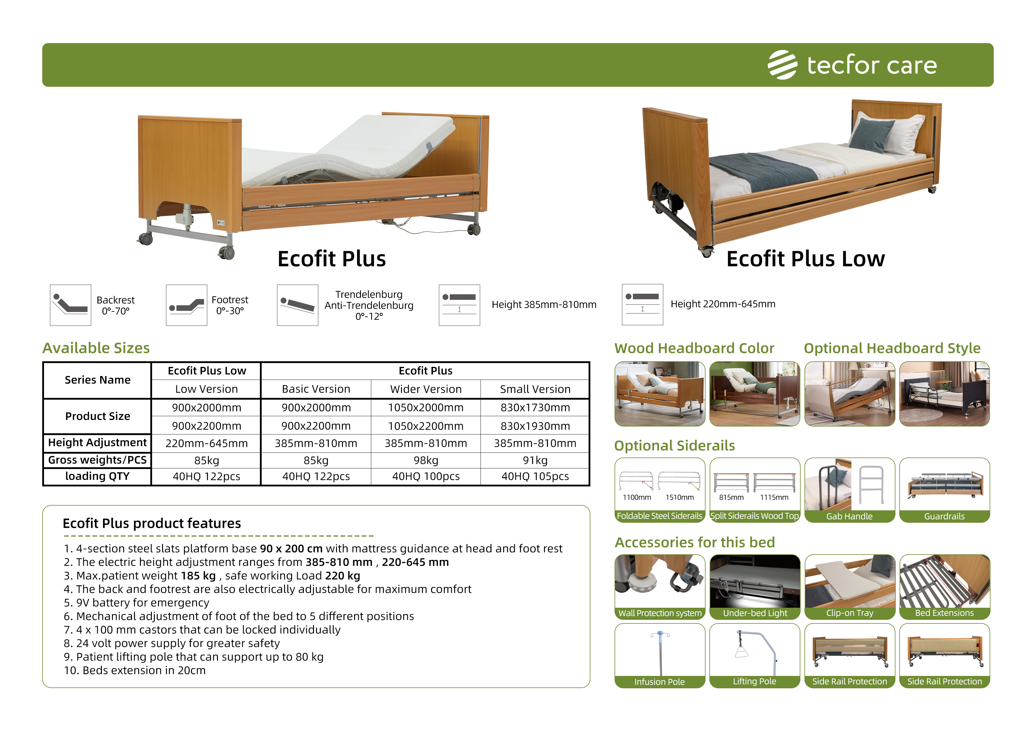 Ecofit Plus 和Ecofit Plus Low.jpg