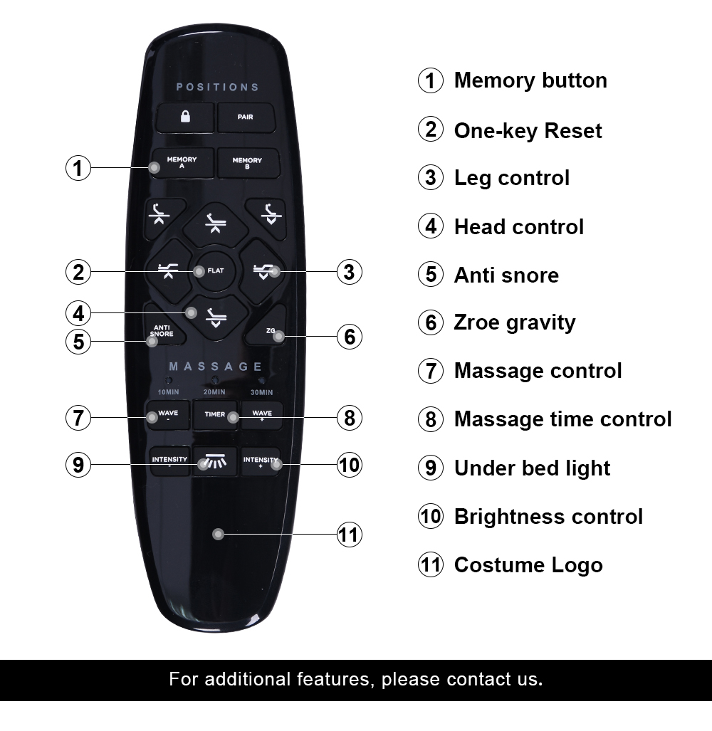 Easy Go 5.0 Adjustable Bed